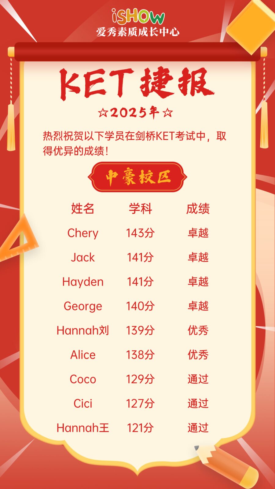iShow爱秀素质成长中心学生阶段成果展示